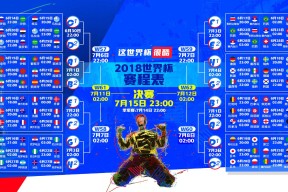 世界杯分组抽签-JackeyLove与阿森纳双核回归，击碎无敌传说
